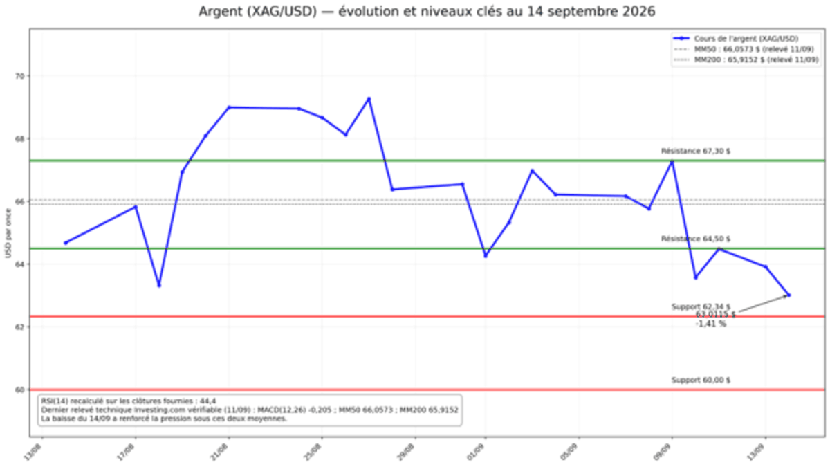 argent-150926.png