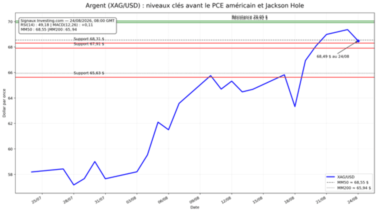 argent-250826.png
