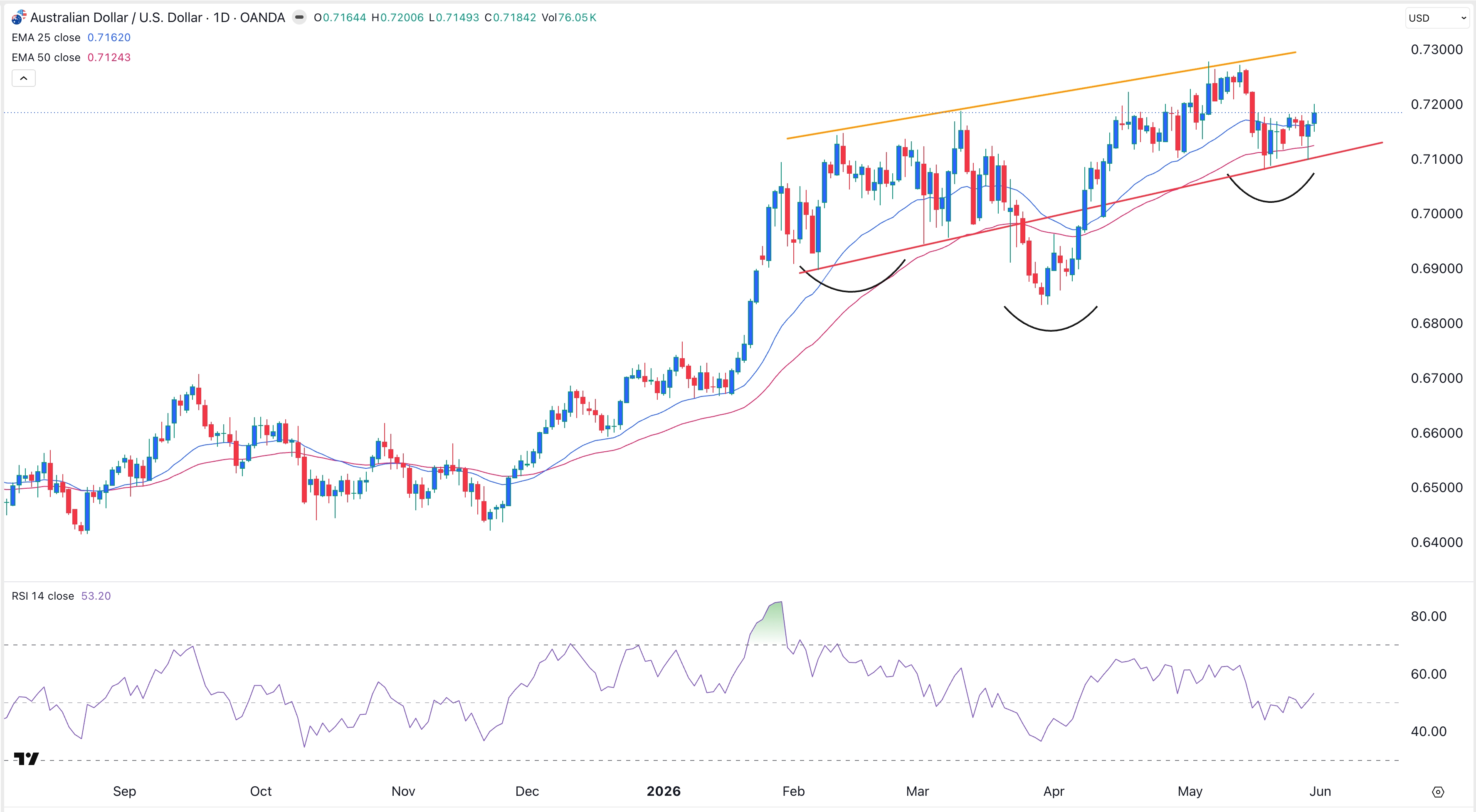 audusd010626crispus.jpeg