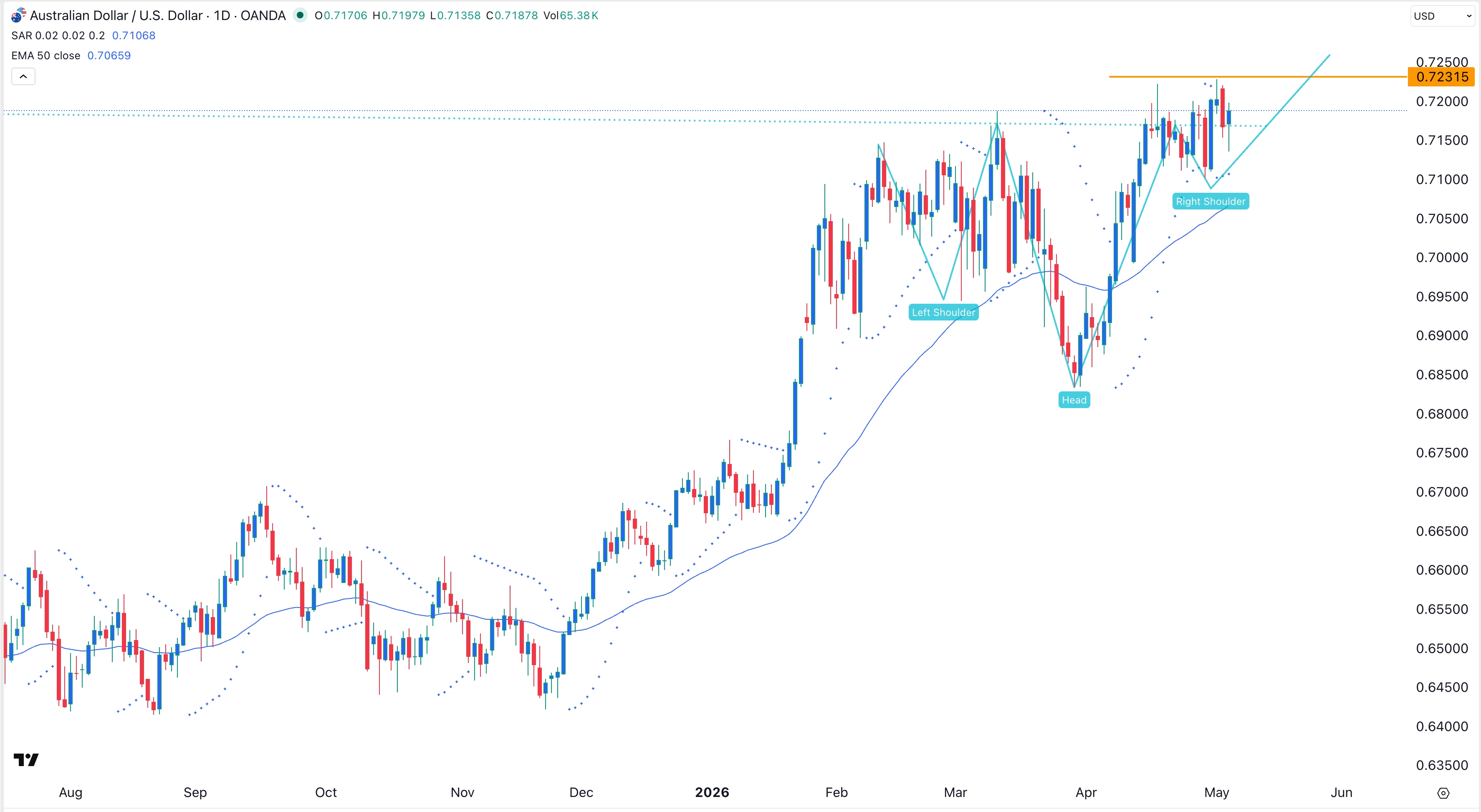 audusd060526crispus.jpeg