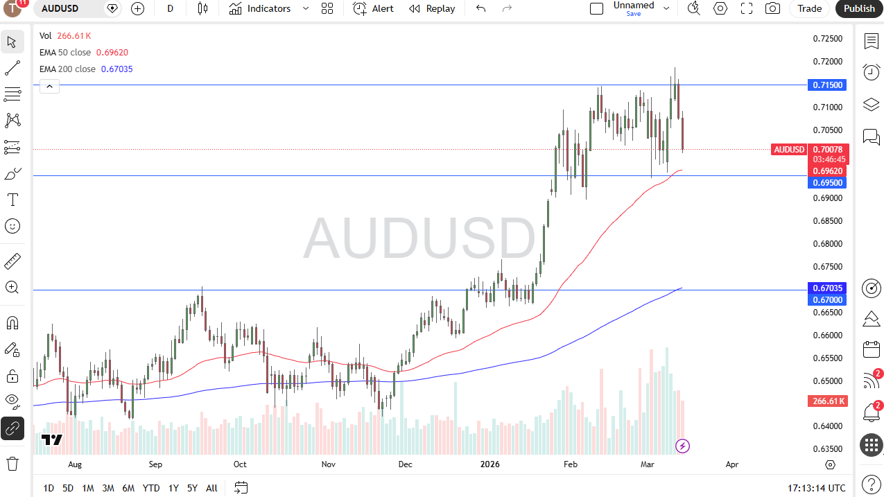 audusd160326chris.png