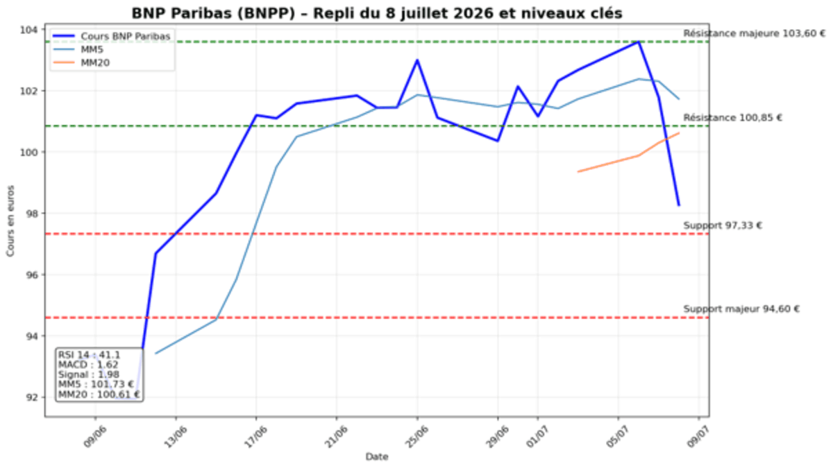 bnp-paribas-090726.png