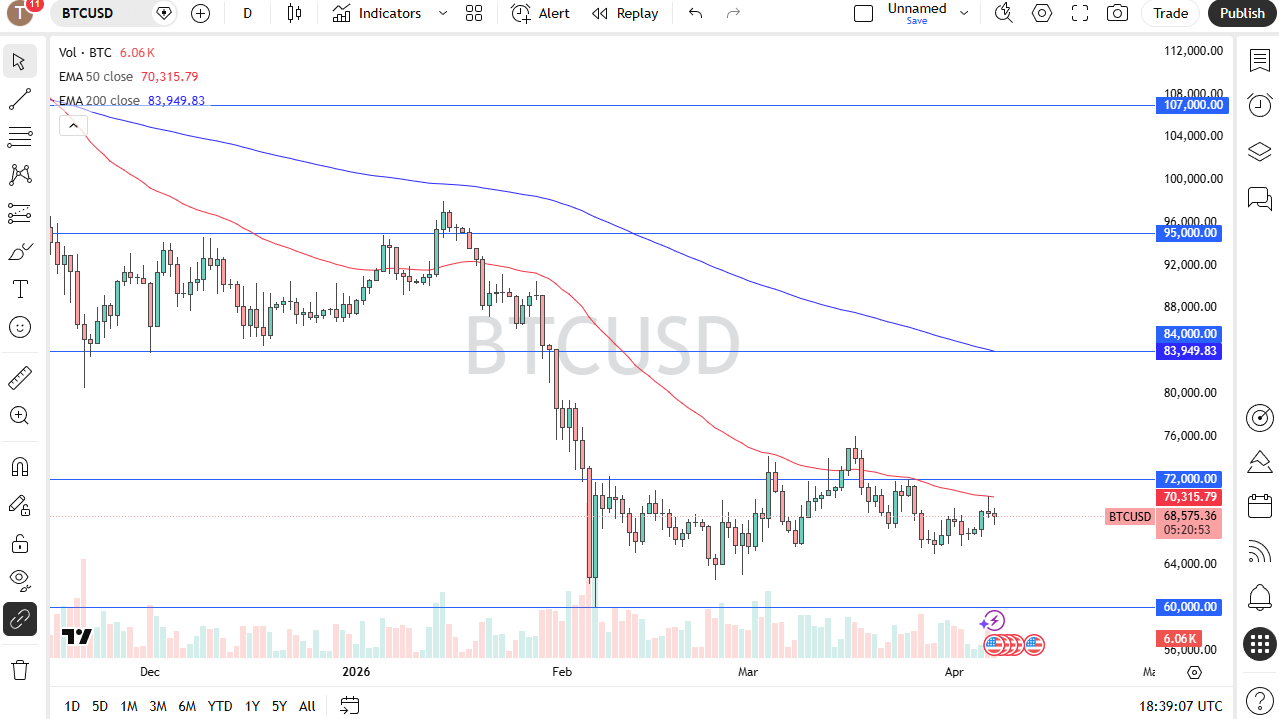 btcusd080426chris.png