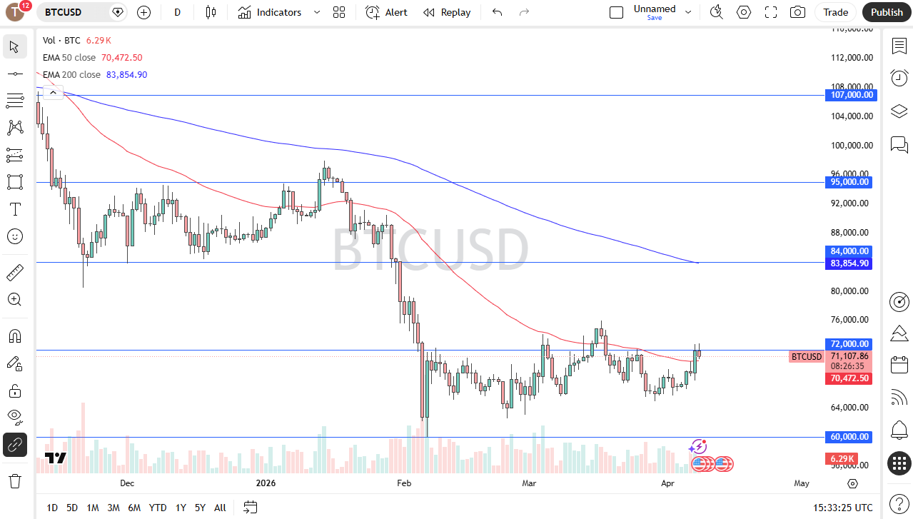 btcusd090426chris.png