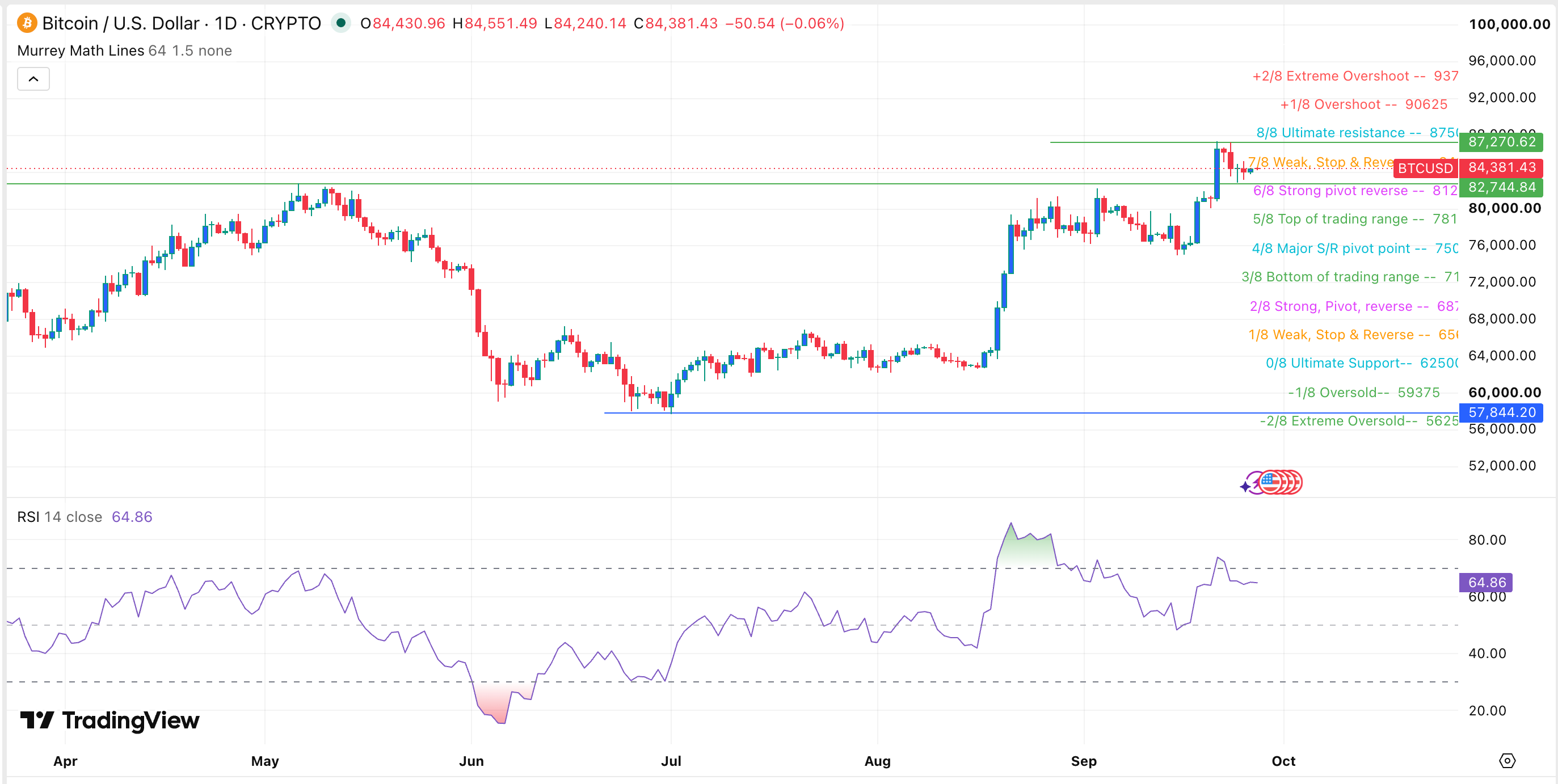btcusd1-17.png