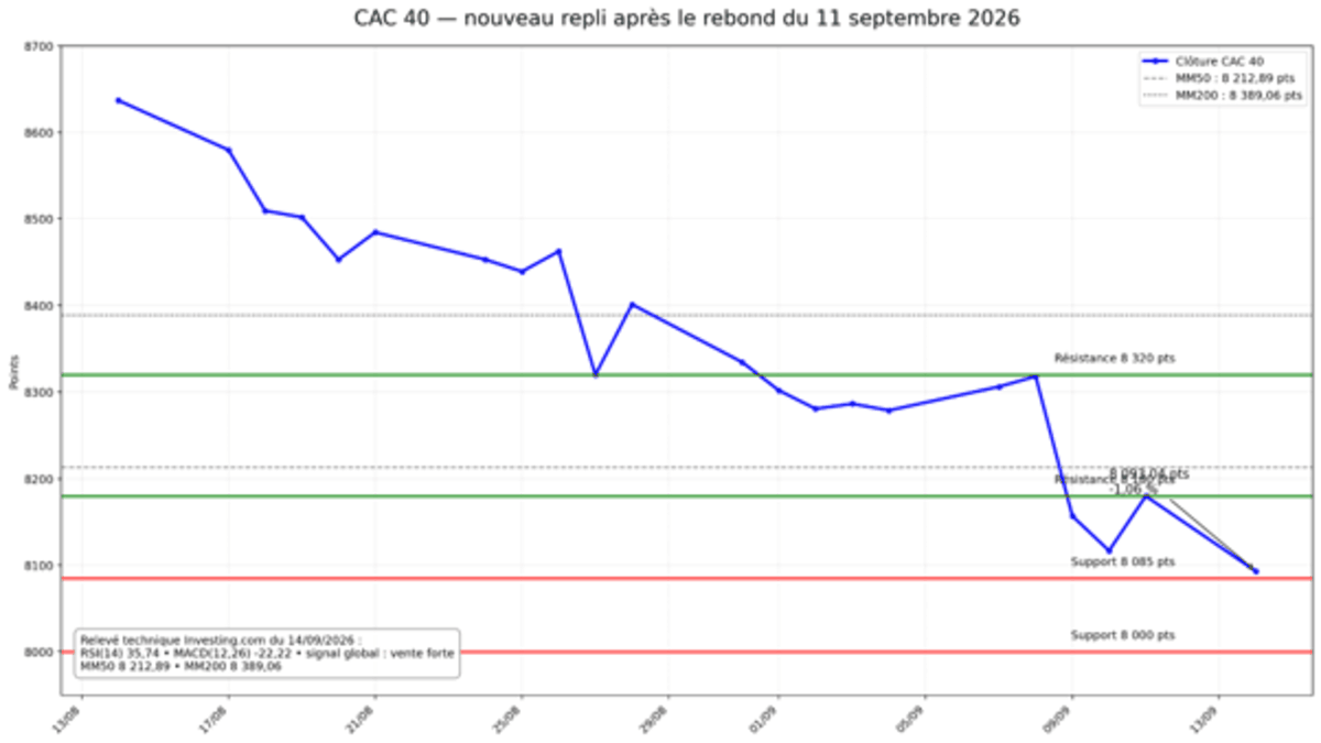 cac-40-150926.png