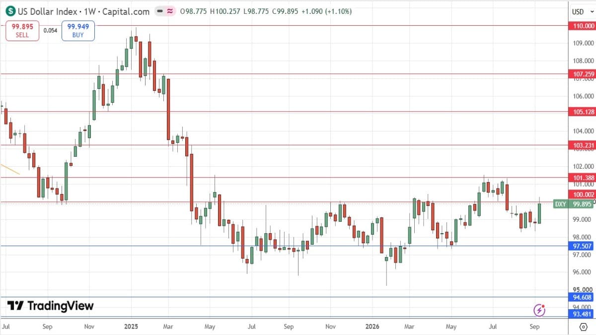 dxy_20092026.jpg