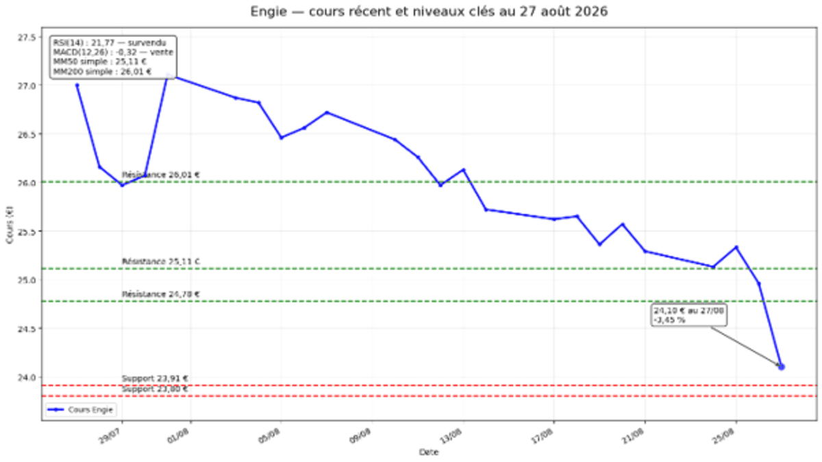 engie-280826.png