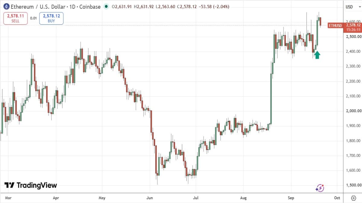 ethereum_20092026.jpg