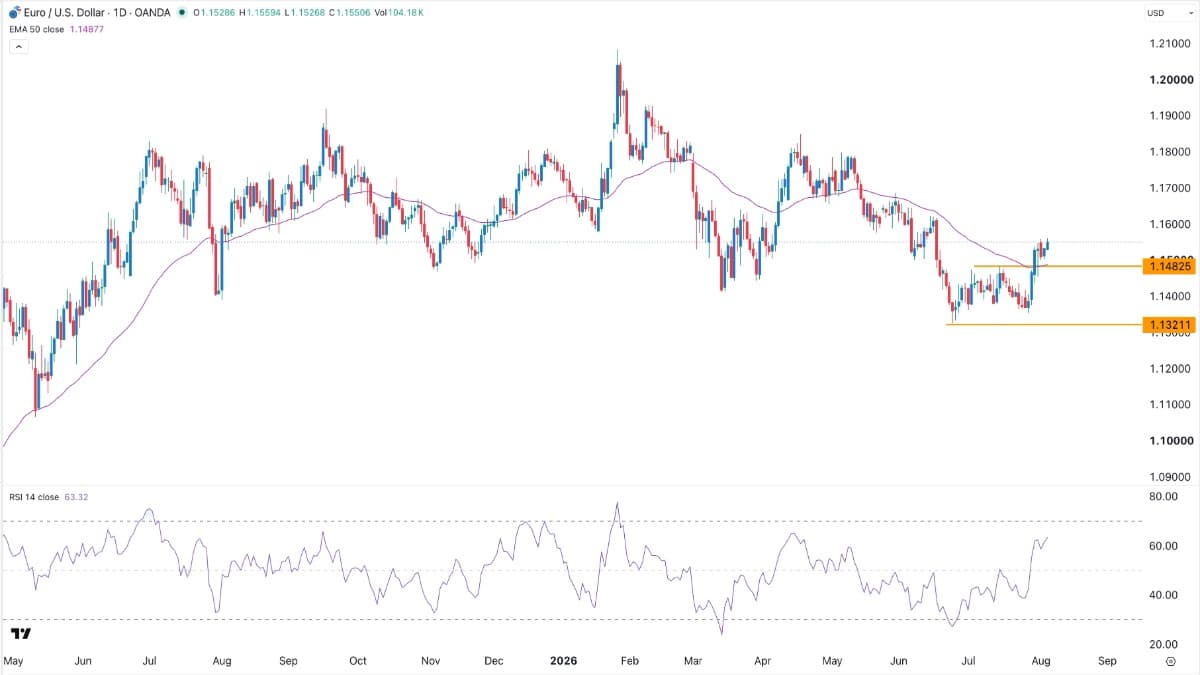 eurusd-060826crispus.jpg