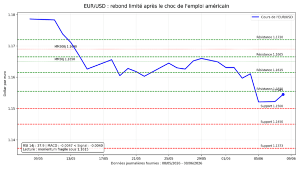eurusd-090626.png