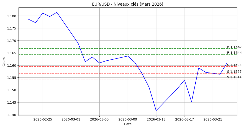 eurusd-240326.png
