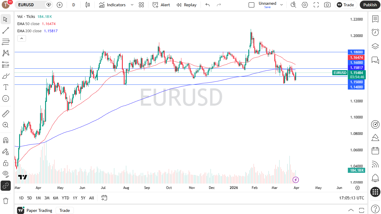 eurusd010426chris.png