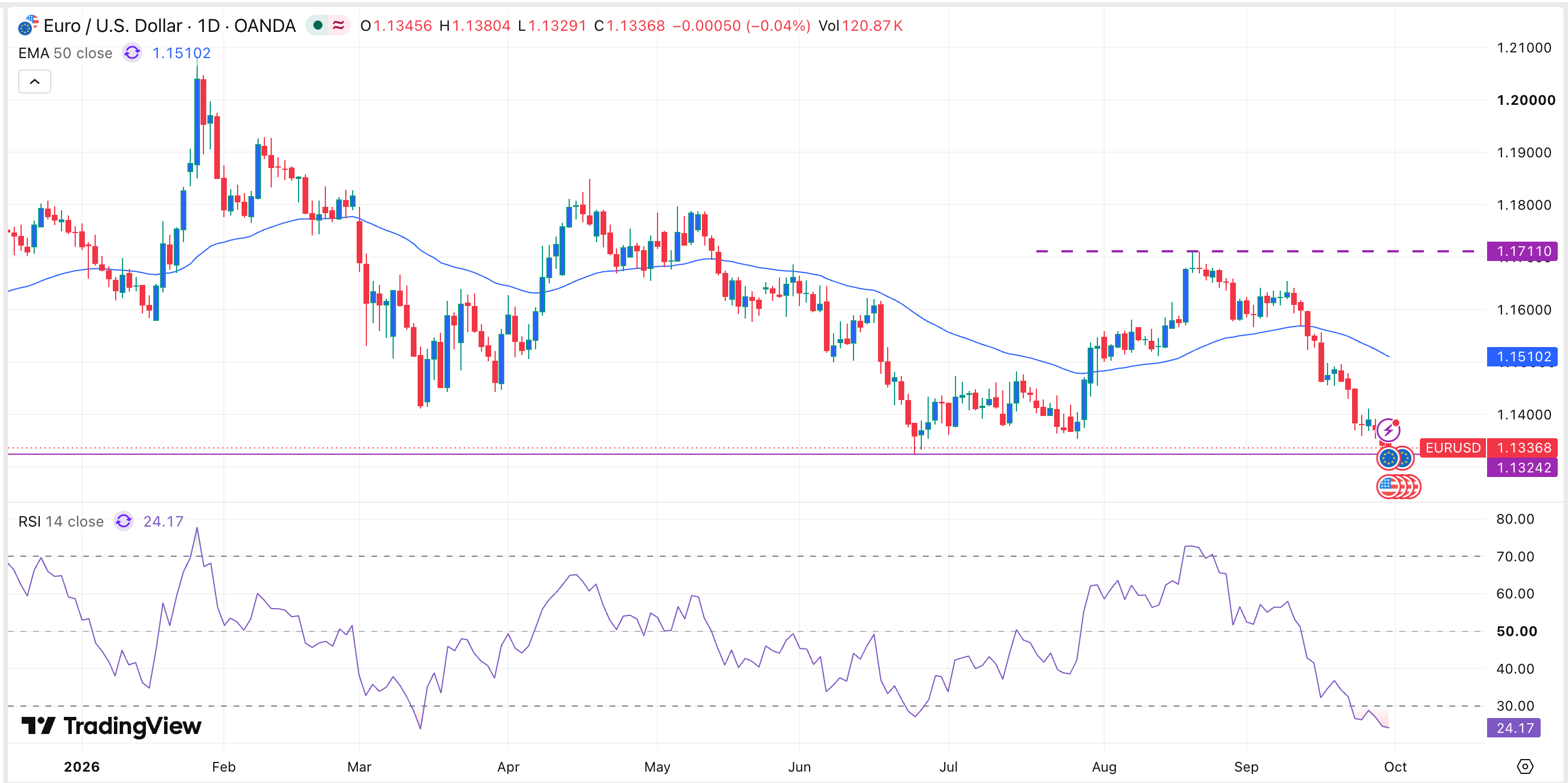 eurusd1-18.png