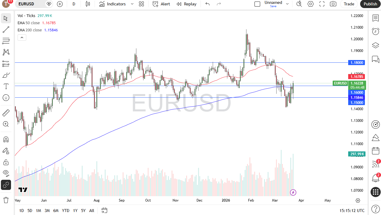 eurusd240326chris.png