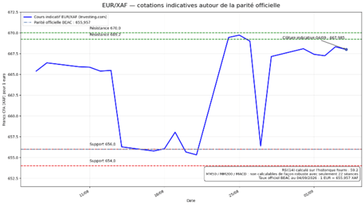 eurxaf-070926.png
