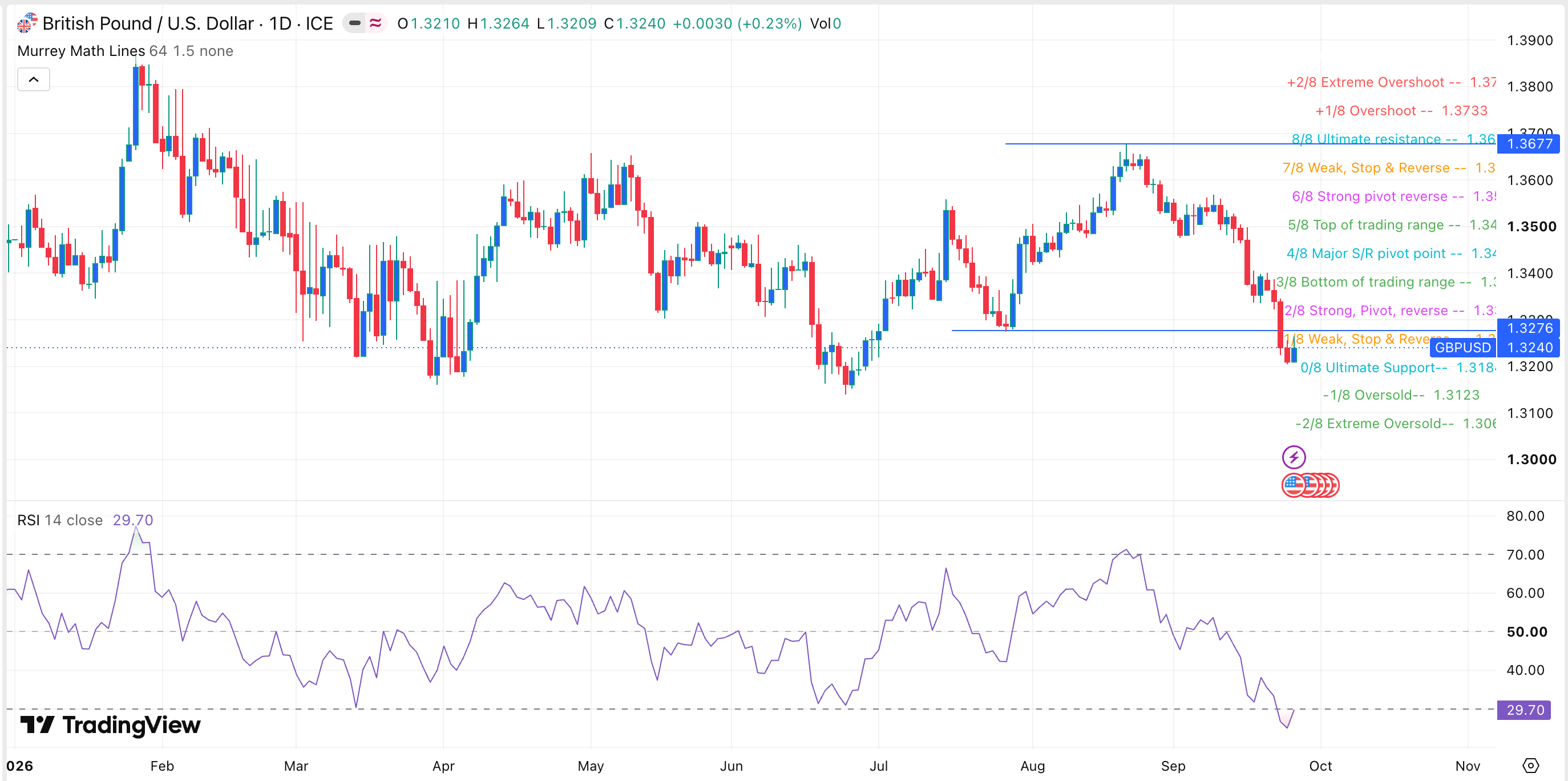 gbpusd1-8.png