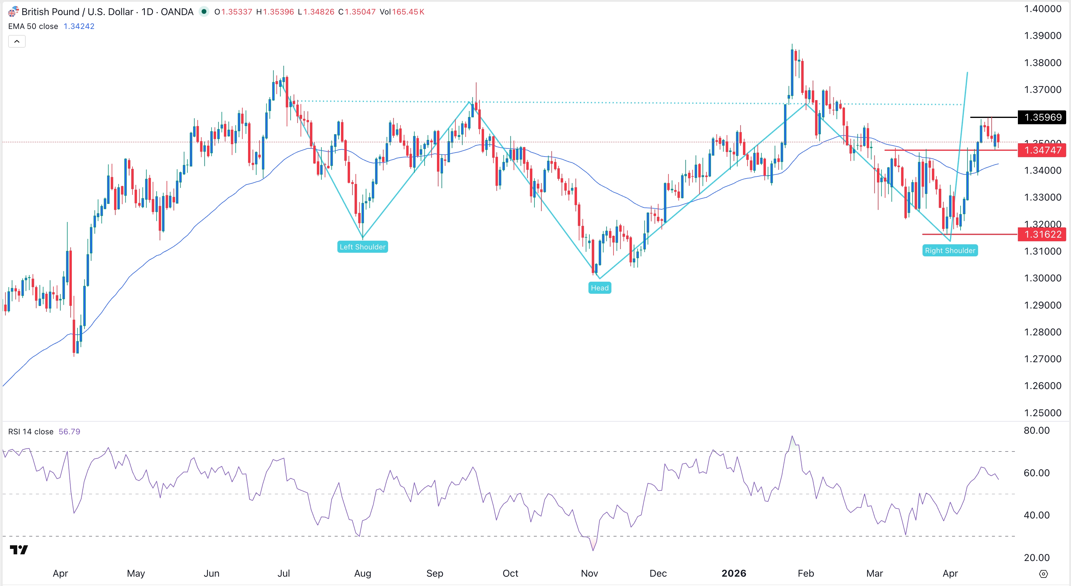 gbpusd220426crispus.jpeg