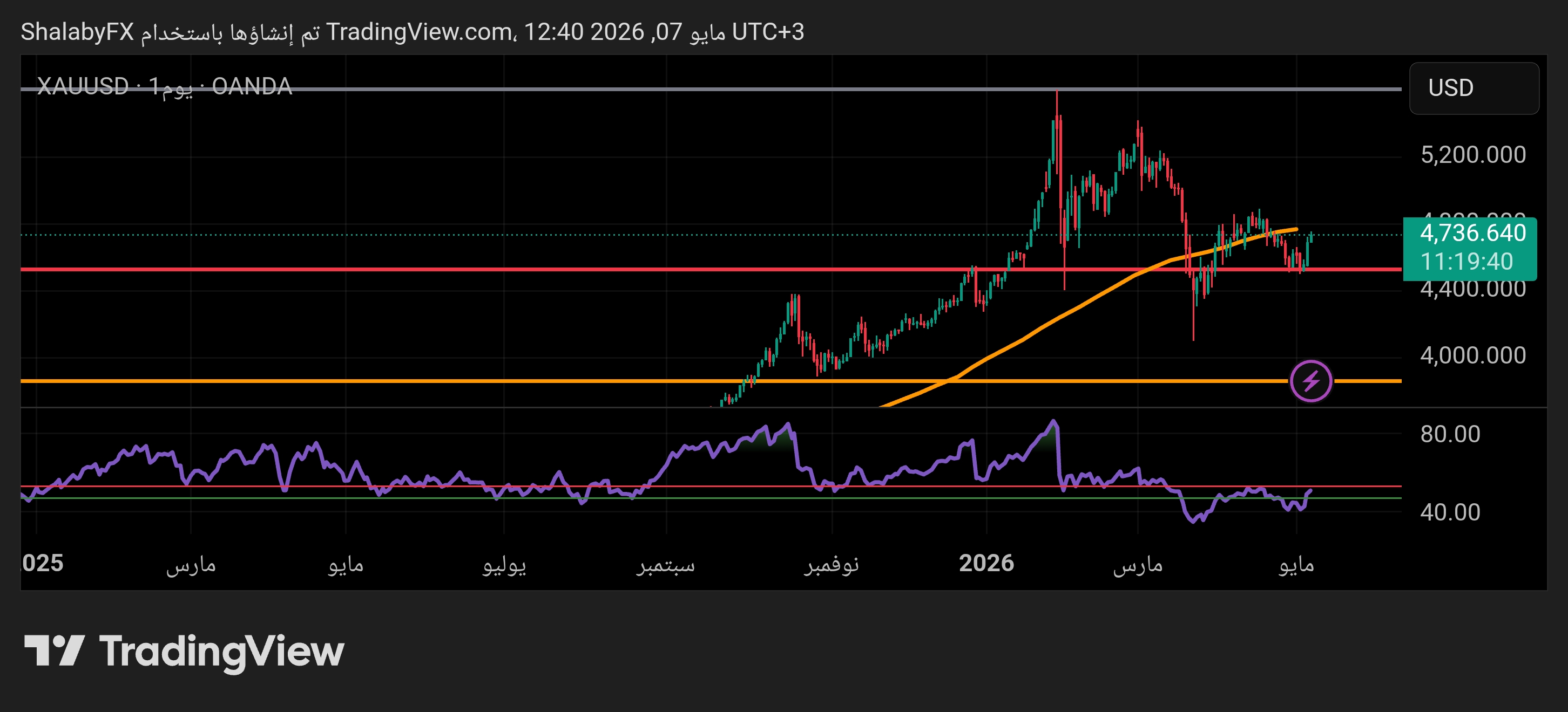 gold-7526shalaby.jpg
