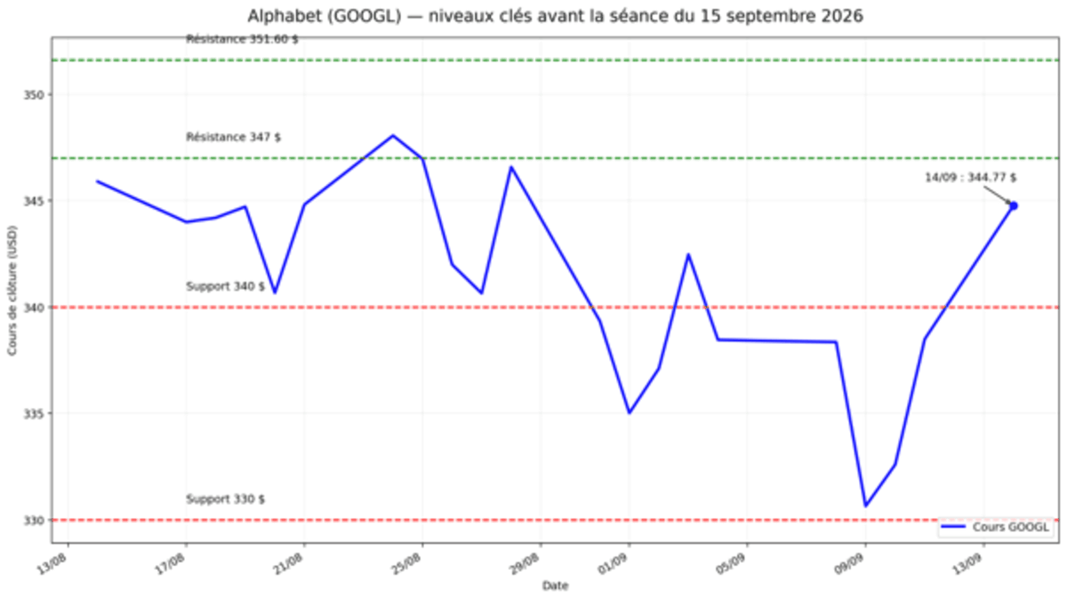google-150926.png