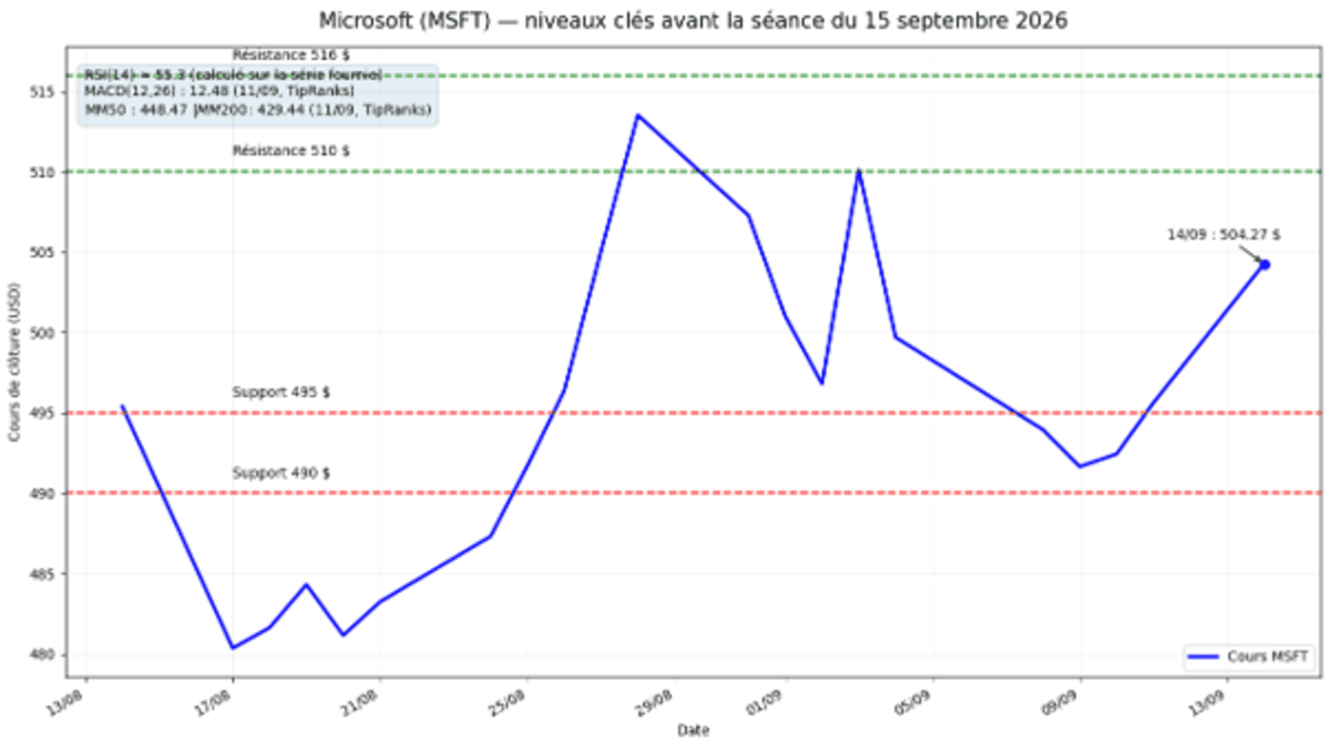 microsoft-150926.png