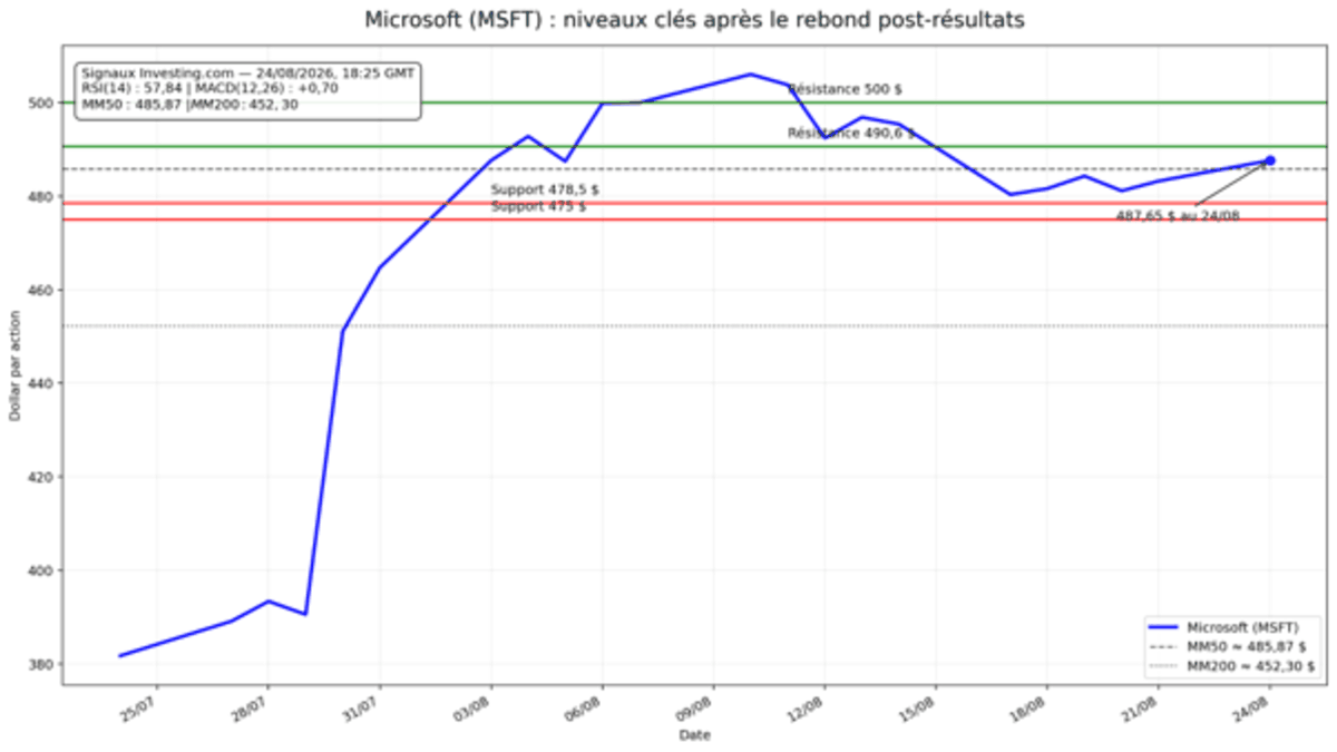 microsoft-250826.png
