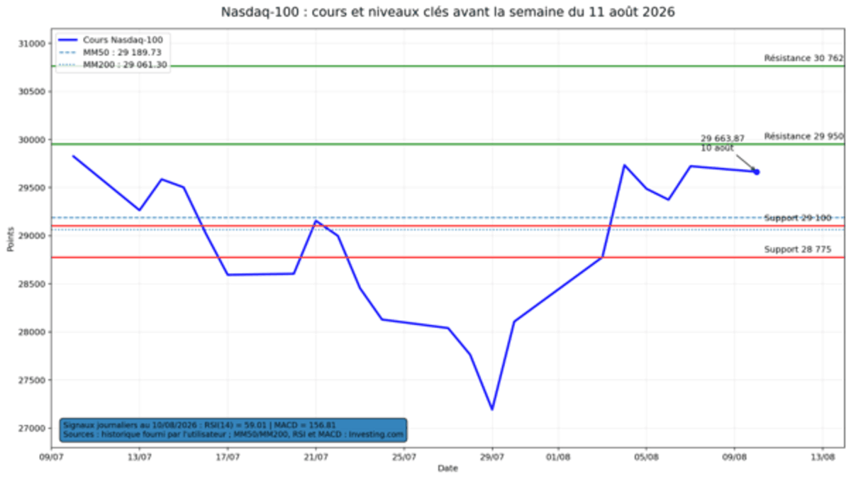 nasdaq-110826.png