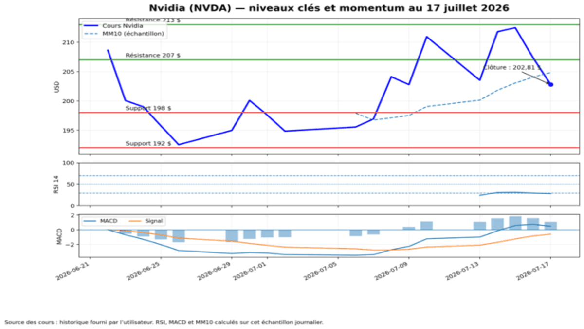 nvidia-200726.png