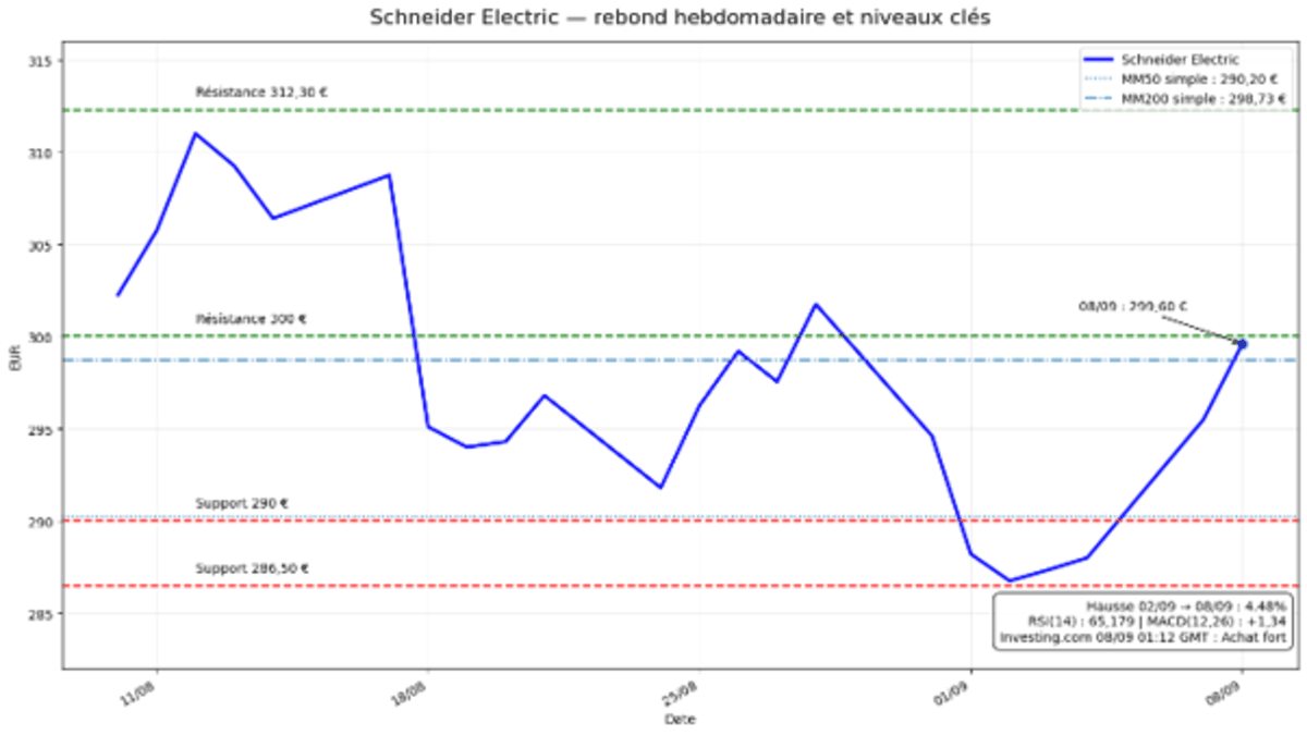 schneider-electric-090926.png
