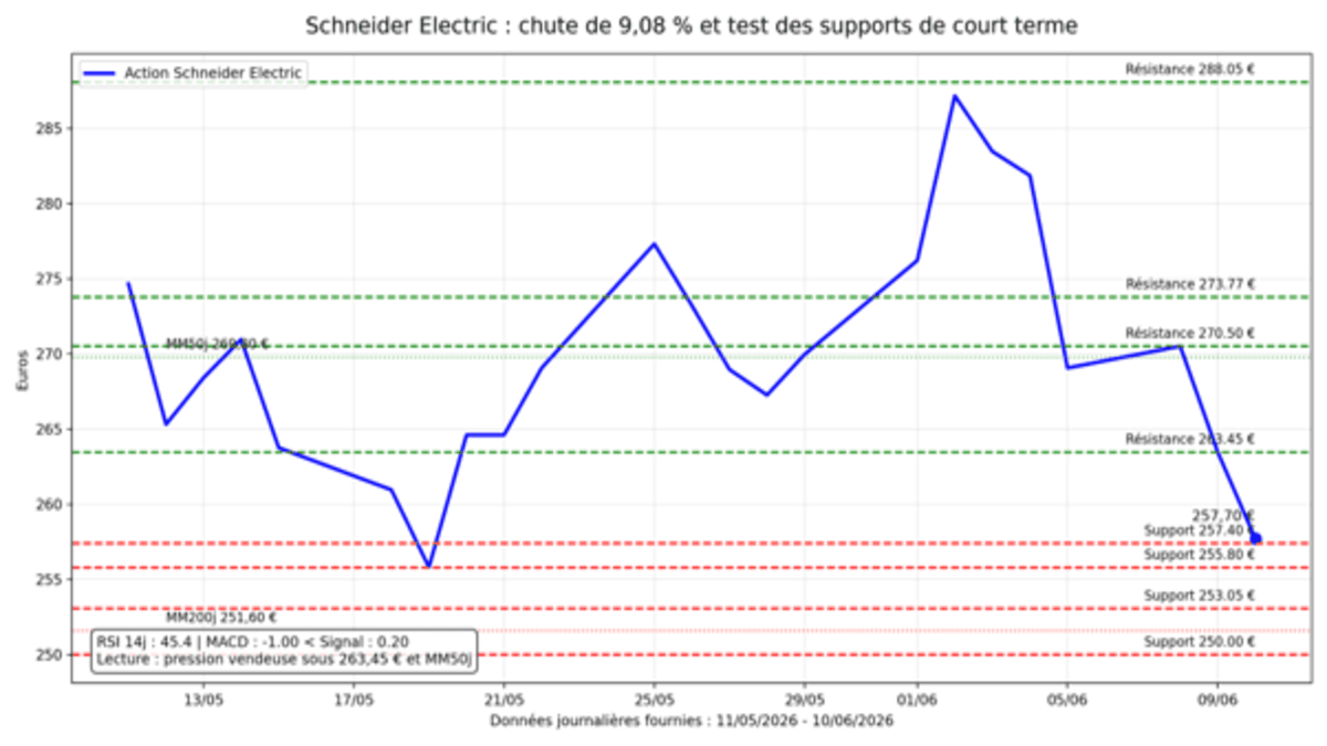 schneider-electric-110626.png