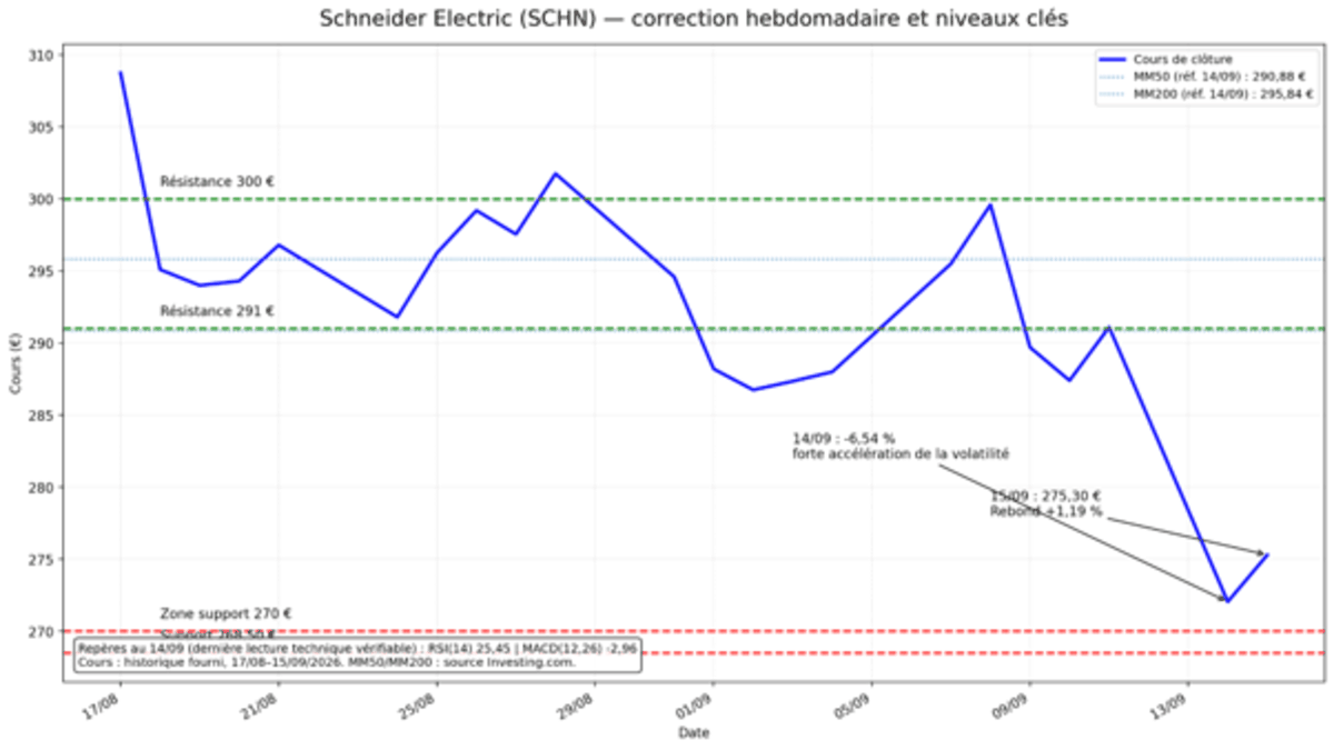 schneider-electric-190926.png