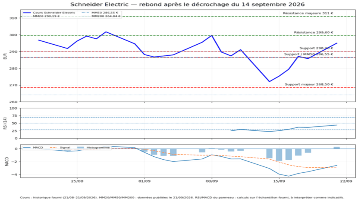 schneider-electric-220926.png