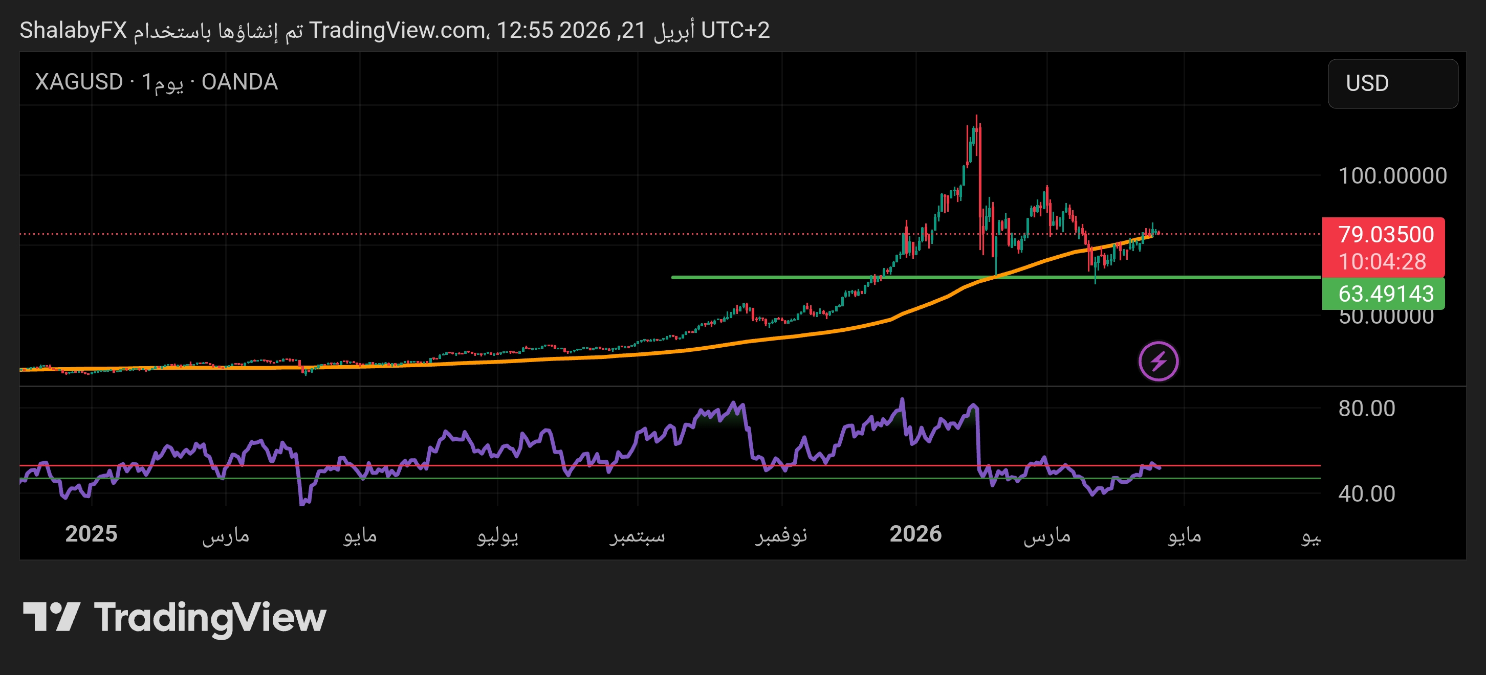 silver210426shalaby.jpg