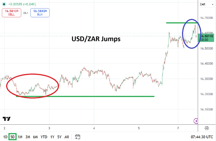 southafrican-rand-20260608.jpg