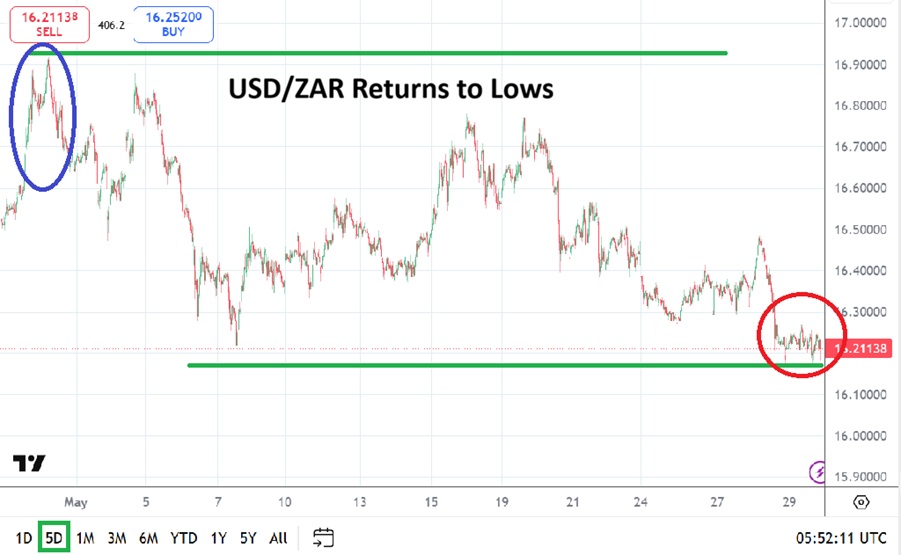 southafrican-rand-june-20260531.jpg