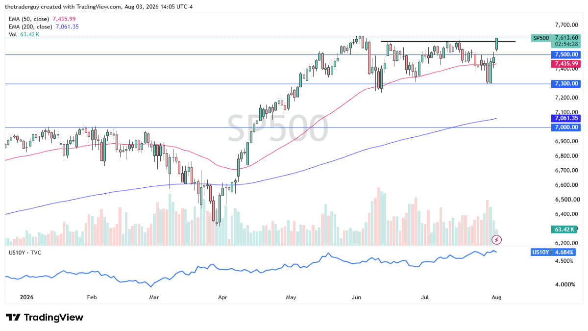 sp500-040826chris.png