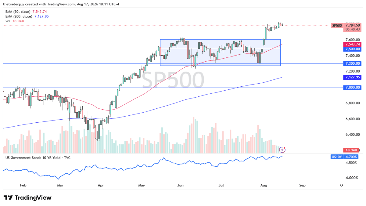 sp500-180826chris.png
