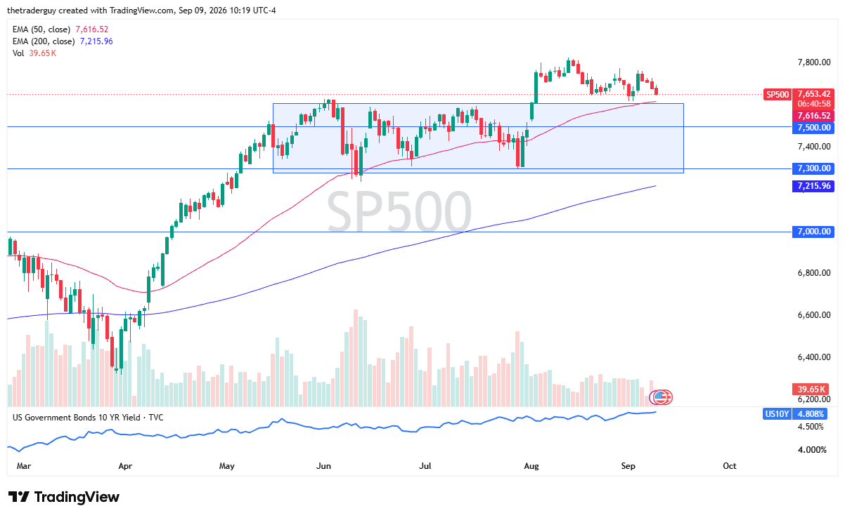 sp500100926chris.png