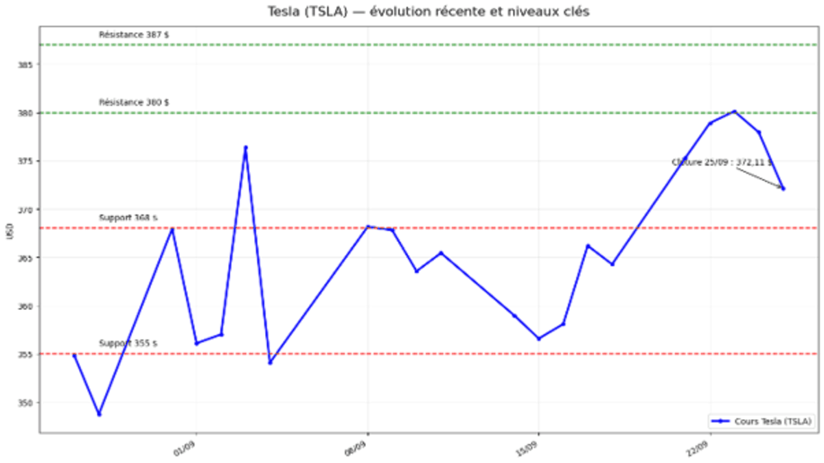 tesla-280926.png