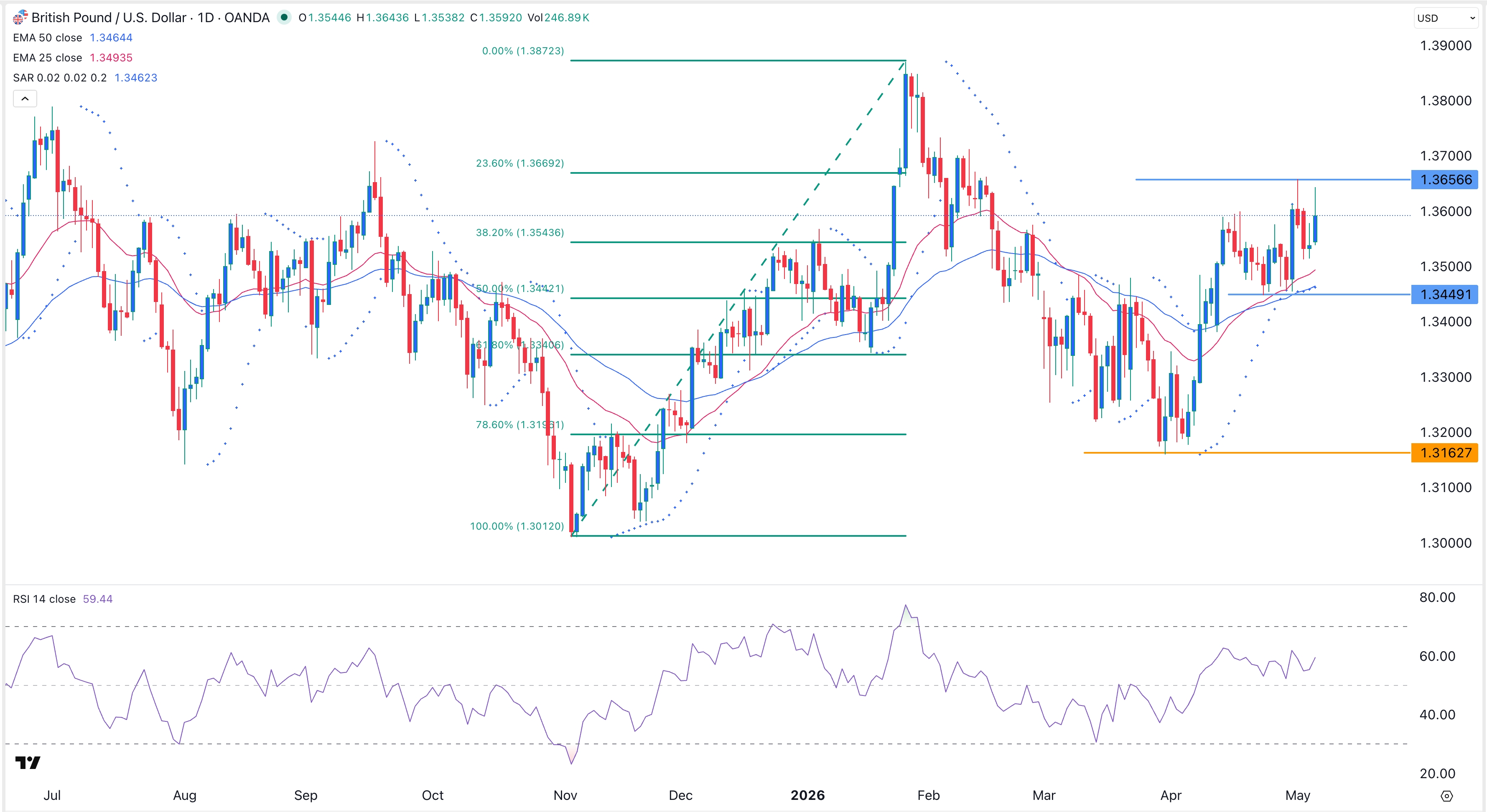 gbpusd1.jpeg