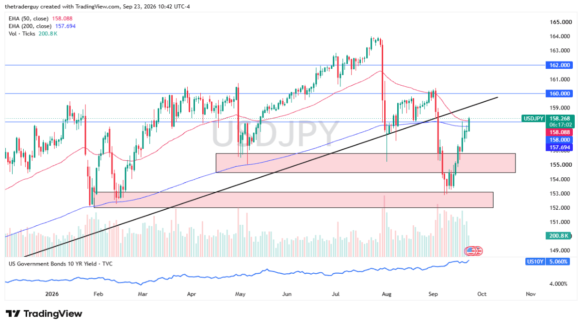 usdjpy-240926chris.png