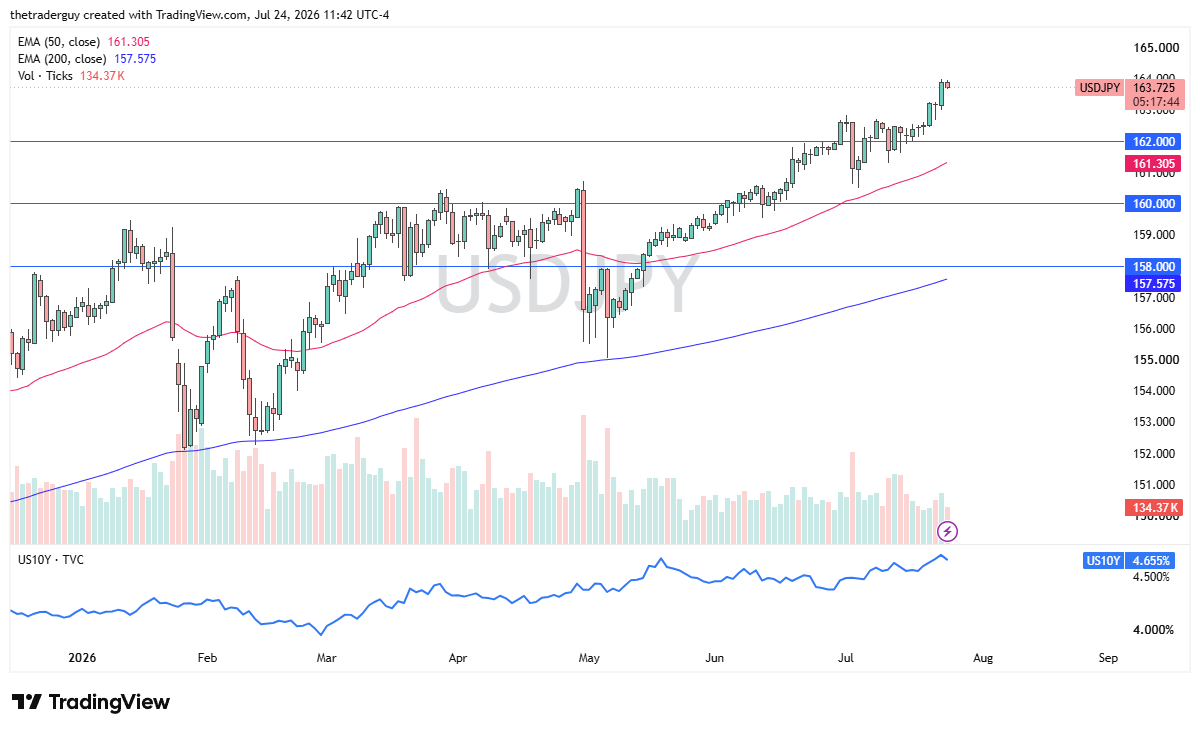 usdjpy.png image