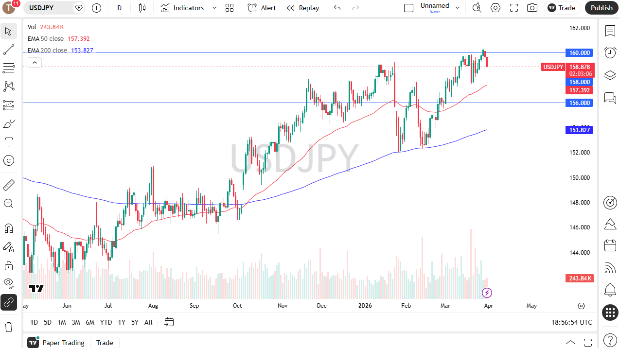 usdjpy010426chris.png