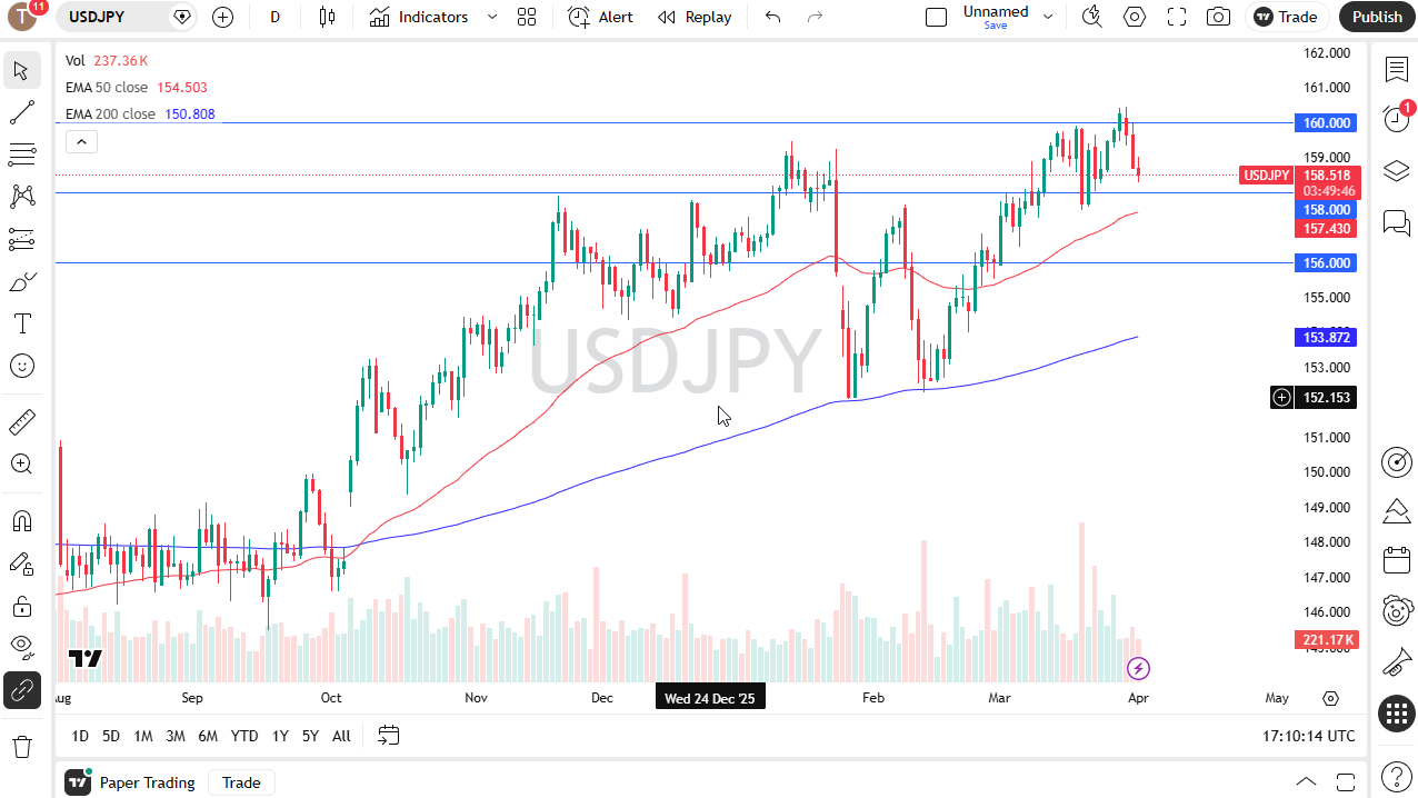 usdjpy020426chris.png