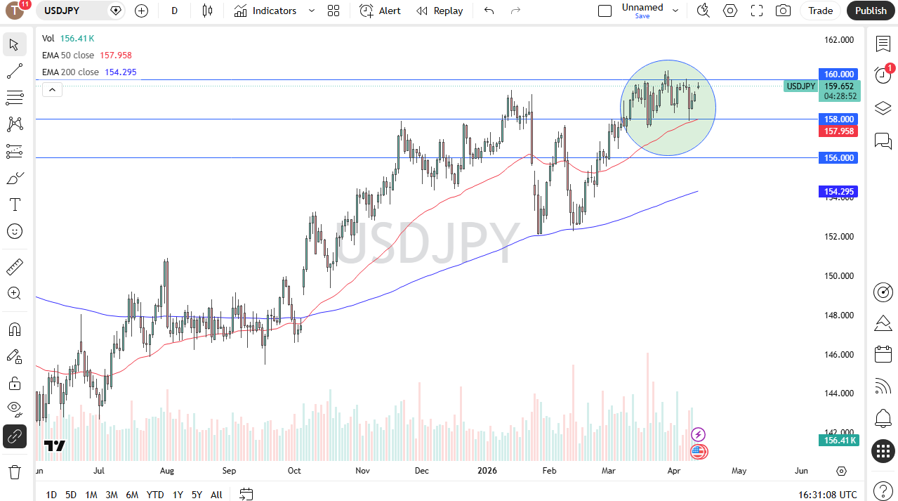 usdjpy140426chris.png