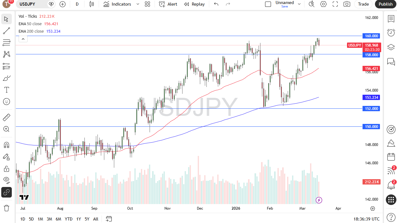 usdjpy170326chris.png