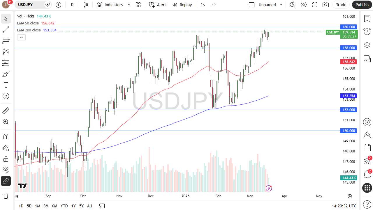 usdjpy190326chris.png