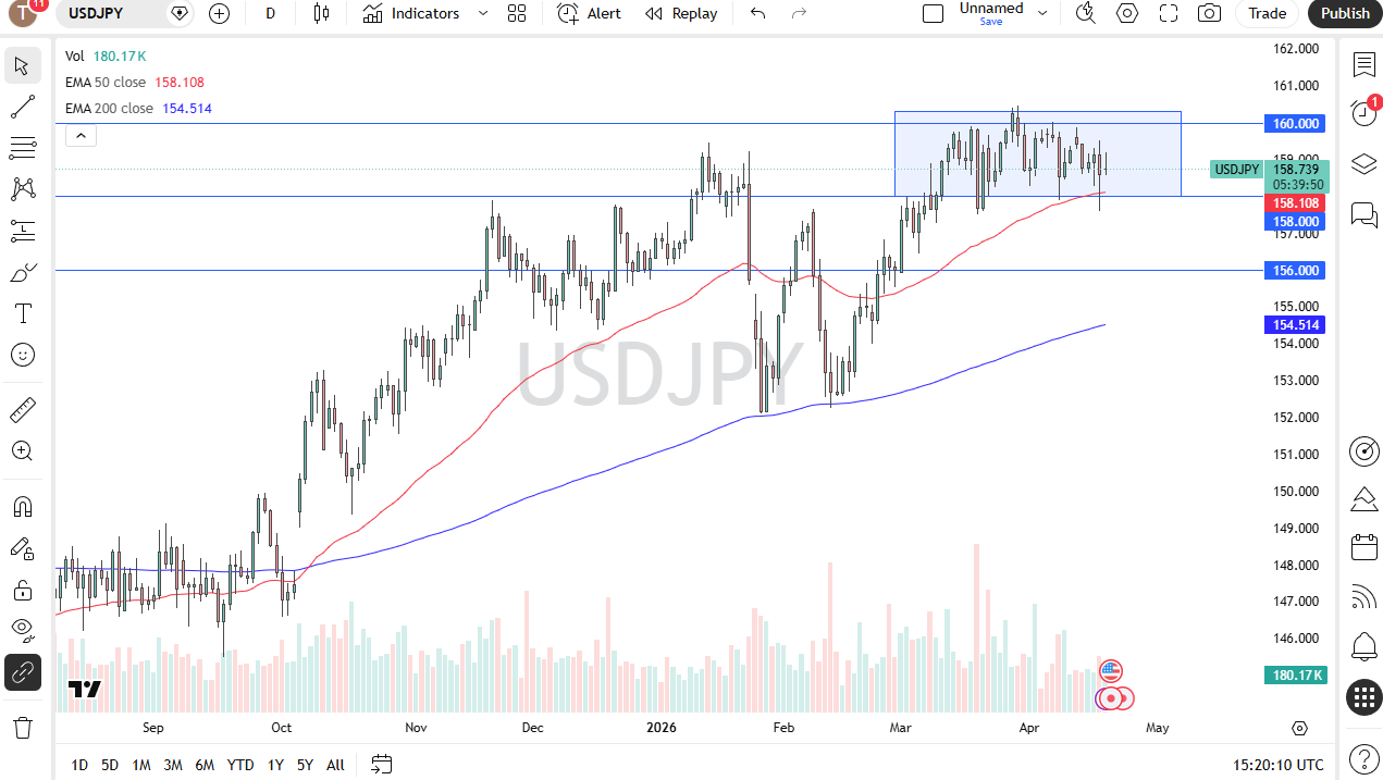 usdjpy210426chris.png