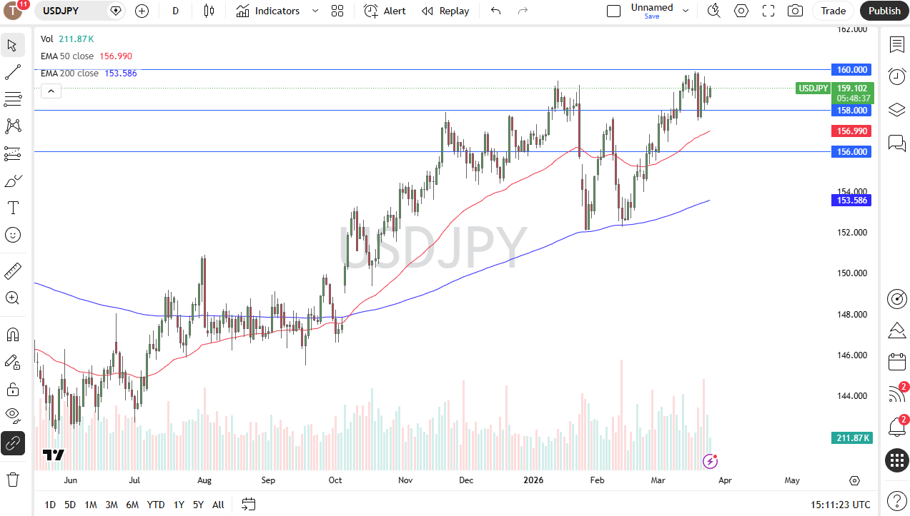 usdjpy260326chris.png