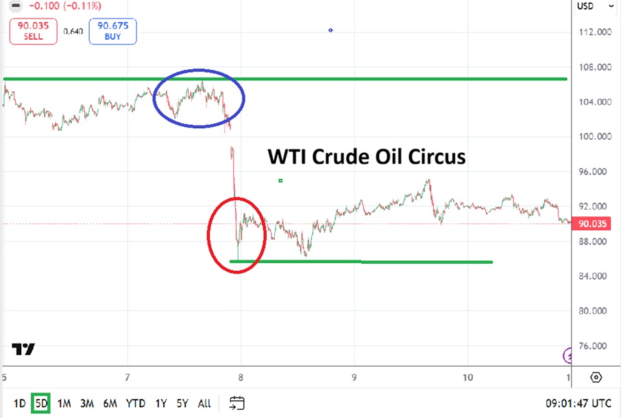 wti-crude-oil-weekly-20260412.jpg